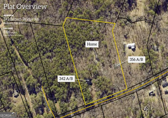 1st image of 342 Brown Bridge Rd, Auburn, GA 30011 | MLS# 10719501