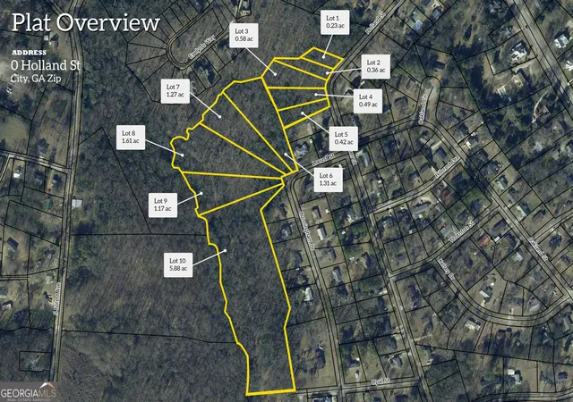 1st image of 0 Locust St #LOT 10, Hartwell, GA 30643 | MLS# 10798699