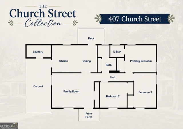 2nd image of 407 Church St, Pendergrass, GA 30567 | MLS# 10808130