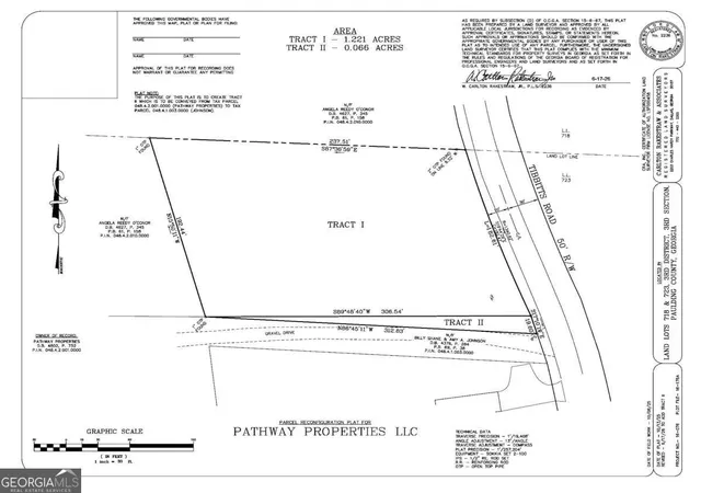 15th image of 1698 Tibbitts Rd, Dallas, GA 30132 | MLS# 10794539