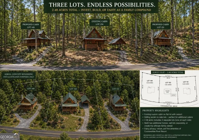 Photo 3 of Single family home for sale at 1247 Newport Dr, Ellijay, GA 30540 | MLS# 10810658 | Listing updated on 2026-08-27