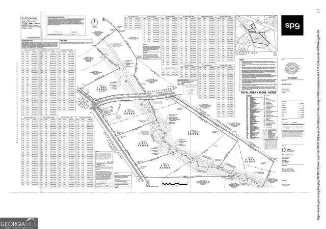 Photo 4 of Land for sale at Tract A Mcnutt Creek Road, Bogart, GA 30622 | MLS# 10779394 | Listing updated on 2026-08-27