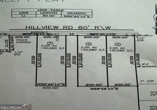 Photo 1 of Land for sale at 600 Hillview Rd, Hampton, GA 30228 | MLS# 10687281 | Listing updated on 2026-07-28