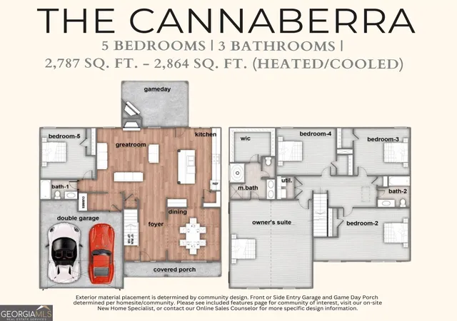 28th image of Lot 38 Baxter Dr #38, Kathleen, GA 31047 | MLS# 10667299