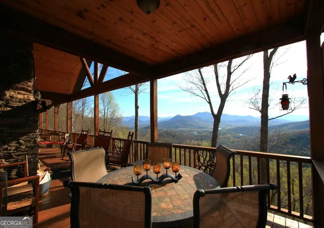 2nd image of 1689 Long Ridge Rd, Hiawassee, GA 30546 | MLS# 10736315