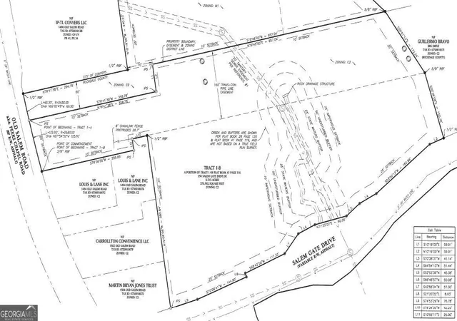 3rd image of 350 Salem Gate Dr Se, Conyers, GA 30013 | MLS# 10522630
