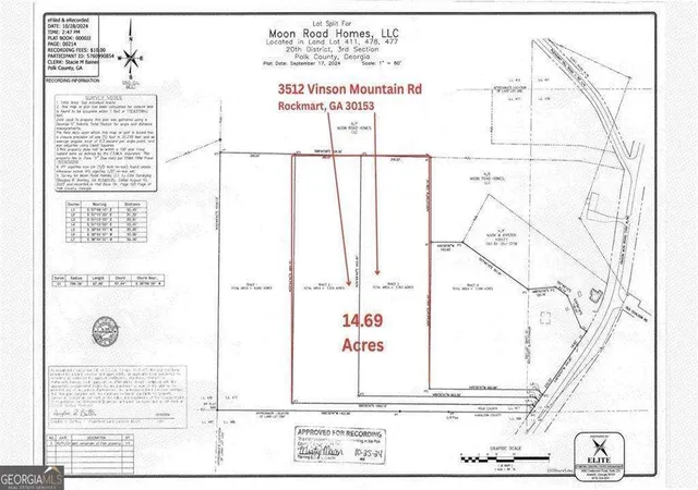 Homes for sale in Rockmart, GA | 3512 Vinson Mountain Rd, Rockmart, GA 30153 | MLS# 10803790
