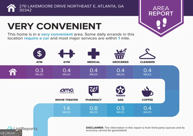 2nd image of 276 Lakemoore Dr NE, Atlanta, GA 30342