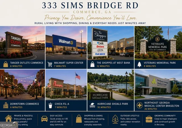 2nd image of 333 Sims Bridge Rd Lot 1, Commerce, GA 30530 | MLS# 10802432