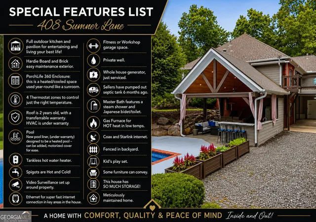 Photo 3 of Single family home for sale at 408 Sumner Ln, Ellijay, GA 30540 | MLS# 10807216 | Listing updated on 2026-08-12