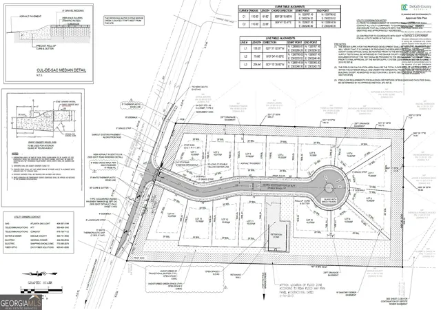 image of 6301 Browns Mill Rd, Lithonia, GA 30038 | MLS# 10782739