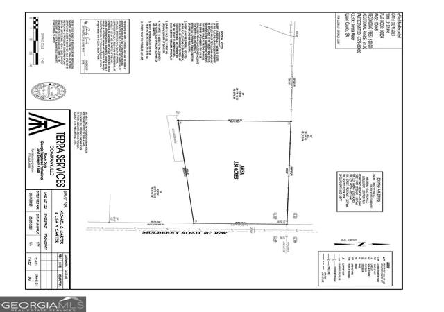 41st image of 125 Mulberry Rd, Molena, GA 30258 | MLS# 10819988