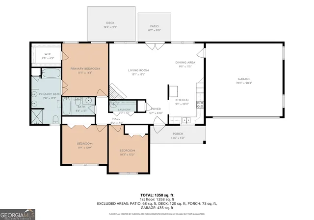 36th image of 325 Leonard Rd, Lagrange, GA 30241 | MLS# 10812536