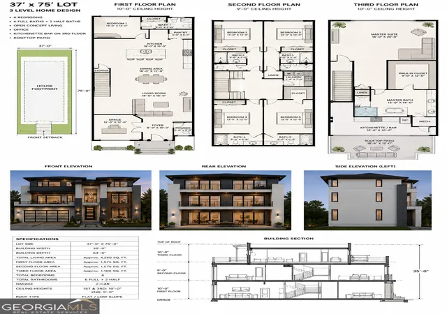 3rd image of 1006 Se Linam Ave Se, Atlanta, GA 30315 | MLS# 10701712