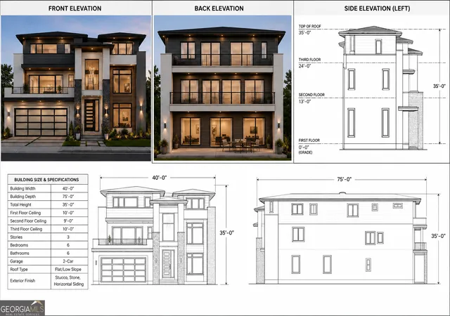 5th image of 1006 Se Linam Ave Se, Atlanta, GA 30315 | MLS# 10701712