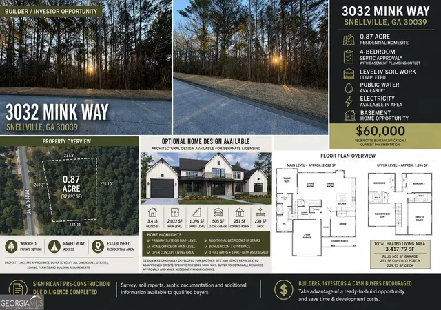 1st image of 3032 Mink Way, Snellville, GA 30039 | MLS# 10823028