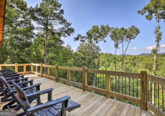 Homes for sale in Blue Ridge, GA | 142 S Dream Catcher, Blue Ridge, GA 30513 | MLS# 10793470