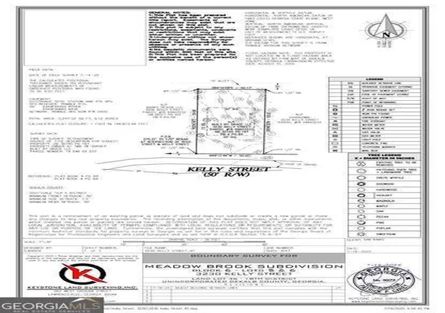 3rd image of 3230 Kelly St, Scottdale, GA 30079 | MLS# 10734101