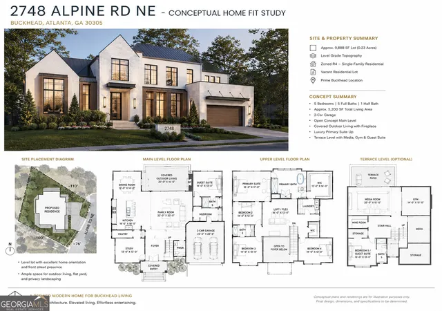 Homes for sale in Atlanta, GA | 2748 Alpine Rd Ne, Atlanta, GA 30305 | MLS# 10774178