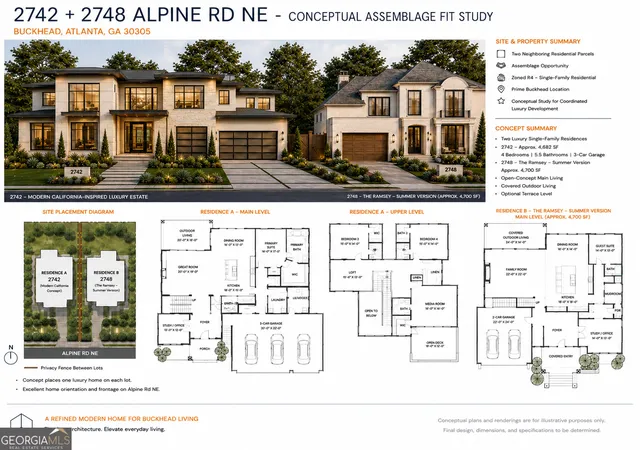 Homes for sale in Atlanta, GA | 2748 Alpine Rd Ne, Atlanta, GA 30305 | MLS# 10774178