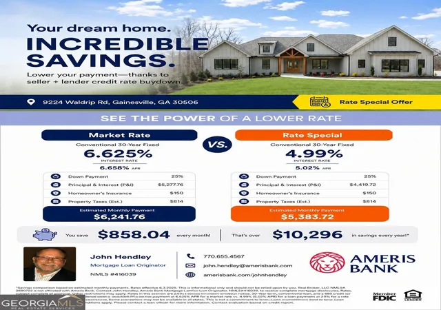 2nd image of 9224 Waldrip Rd, Gainesville, GA 30506 | MLS# 10809579