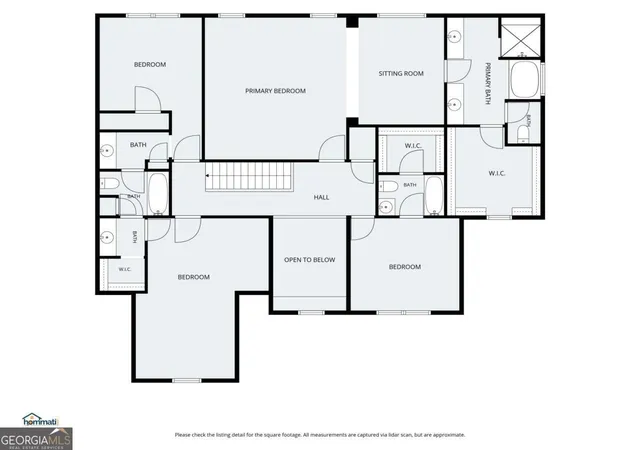 37th image of 400 Guildhouse Dr, Mcdonough, GA 30252 | MLS# 10827414