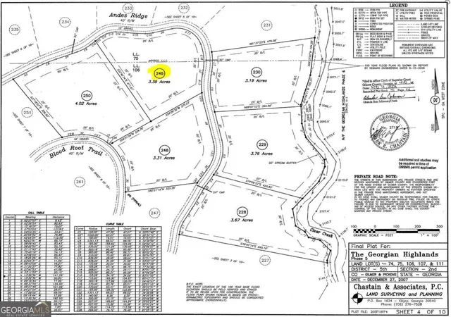 Photo 2 of Land for sale at 249 Andes Ridge, Ellijay, GA 30536 | MLS# 10787203 | Listing updated on 2026-10-29