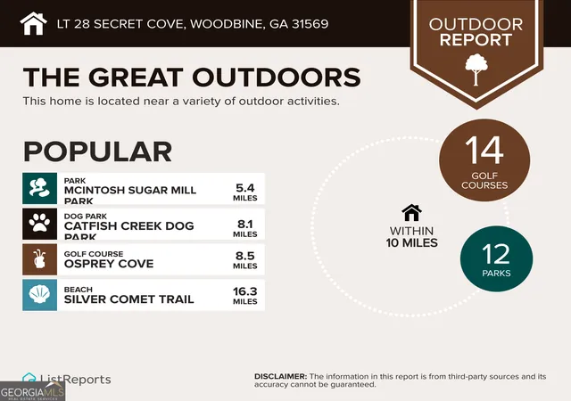 5th image of Lt 28 Secret Cove, Woodbine, GA 31569 | MLS# 10821655