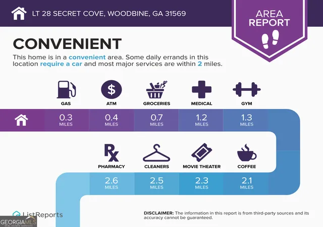 7th image of Lt 28 Secret Cove, Woodbine, GA 31569 | MLS# 10821655