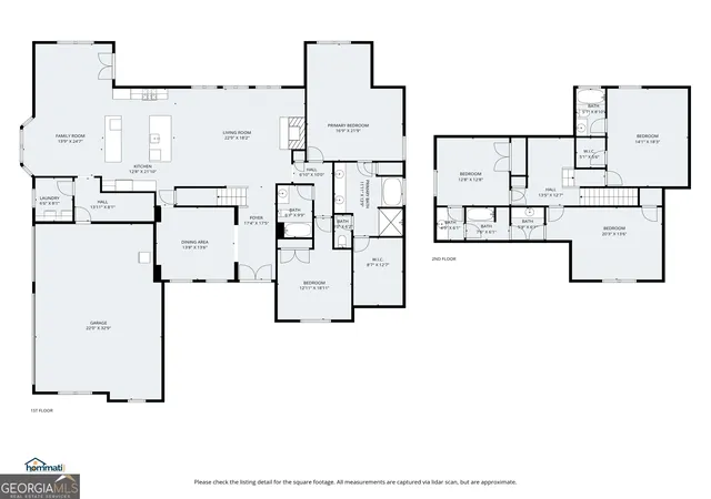 47th image of 1058 Lawshe Rd, Senoia, GA 30276 | MLS# 10721268