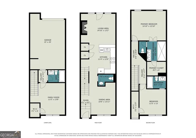 Photo 39 of Townhouse for sale at 1215 Lavista Cir Ne, Atlanta, GA 30324 | MLS# 10826765 | Listing updated on 2026-09-14