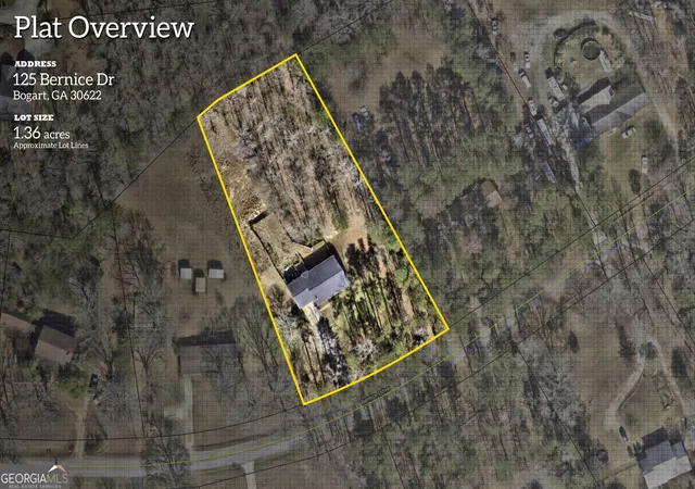 Homes for sale in Bogart, GA | 125 Bernice Dr, Bogart, GA 30622 | MLS# 10664935