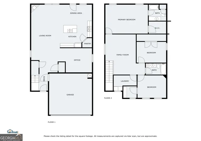 31st image of 813 Royal Red Ct, Mcdonough, GA 30253 | MLS# 10828598