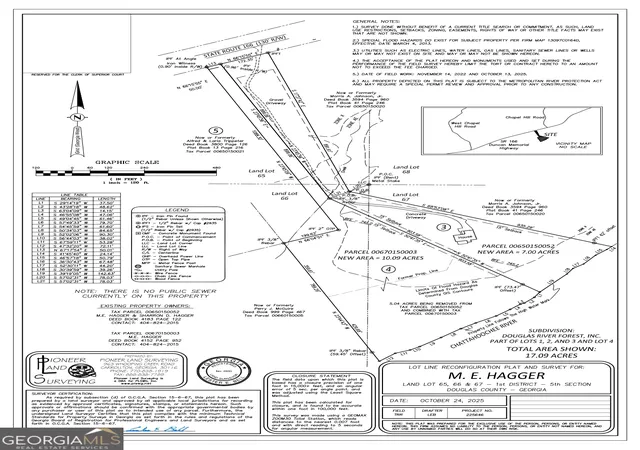 Photo 2 of Land for sale at 4295 Highway 166, Douglasville, GA 30135 | MLS# 10653094 | Listing updated on 2026-09-10
