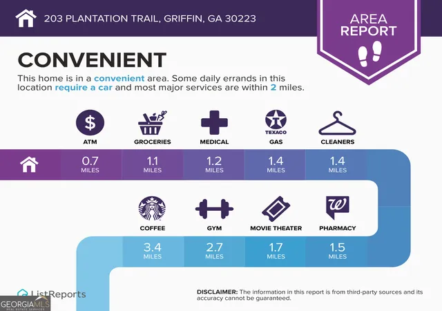 26th image of 203 Plantation Trl, Griffin, GA 30223 | MLS# 10733585