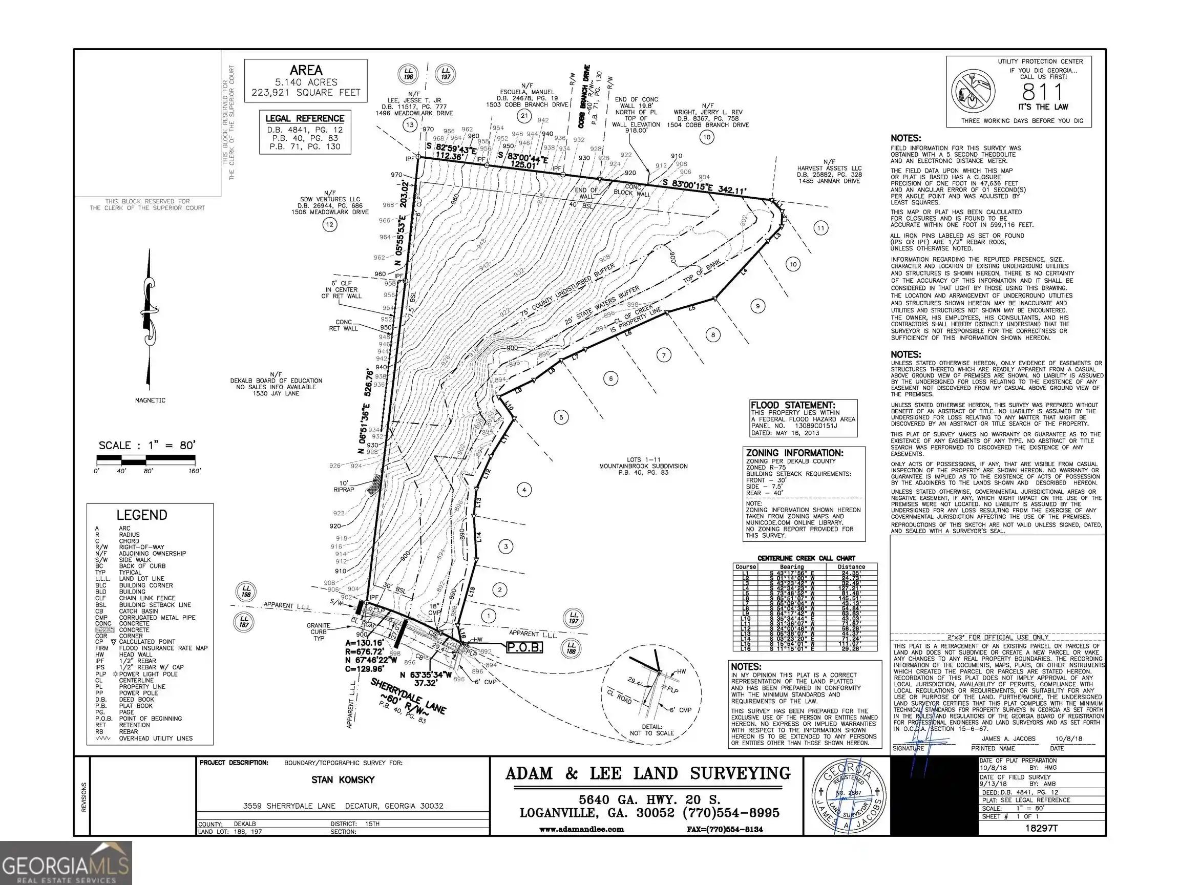 Land for sale at 3559 Sherrydale Ln, Decatur, GA 30032 | MLS# 10854844