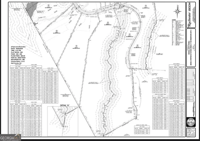 Photo 4 of Land for sale at 3888 Reservoir Dr, Gainesville, GA 30507 | MLS# 10495081 | Listing updated on 2026-04-22