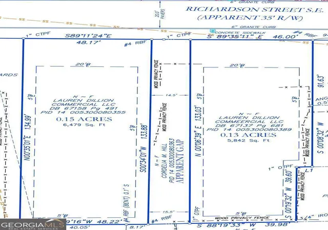 1st image of 175 Richardson St Se, Atlanta, GA 30312 | MLS# 10830202