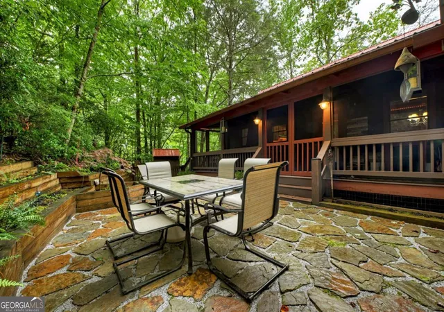 Homes for sale in Blue Ridge, GA | 430 Chestnut Rdg #10, Blue Ridge, GA 30513 | MLS# 10731097