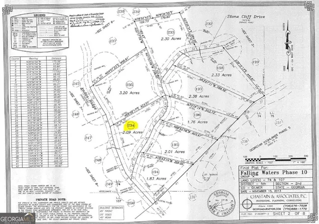 Photo 3 of Land for sale at 234 Stone Cliff Dr, Ellijay, GA 30536 | MLS# 10786508 | Listing updated on 2026-10-29