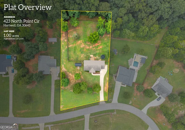 2nd image of 423 N Point Cir, Hartwell, GA 30643 | MLS# 10814143