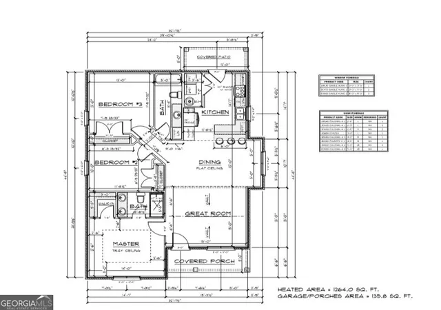2nd image of 108 Parker Pl, Lyons, GA 30436 | MLS# 10811992