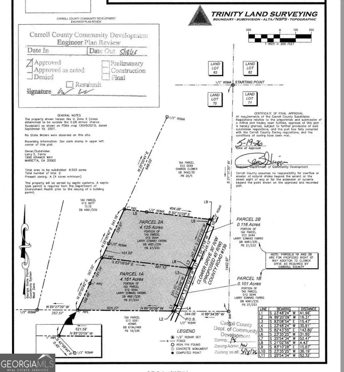 Photo 1 of Land for sale at 0 Lot 1a, Bowdon, GA 30108 | MLS# 10874619 | Listing updated on 2026-10-17