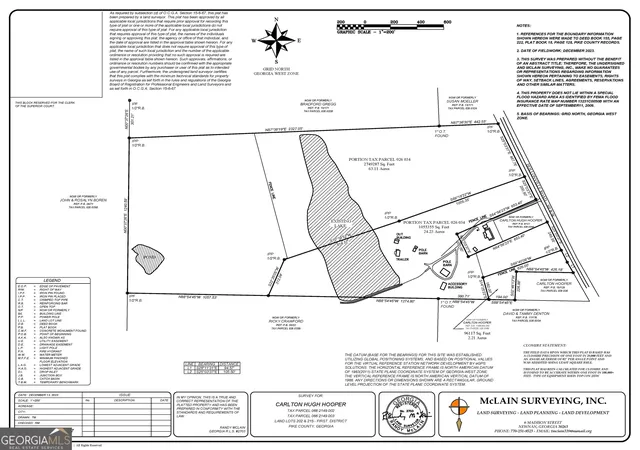 Photo 2 of Land for sale at 4091 Hollonville Rd, Williamson, GA 30292 | MLS# 10815809 | Listing updated on 2026-08-13