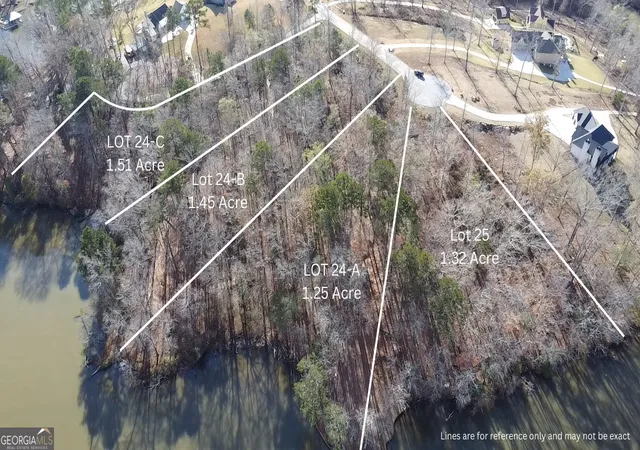 1st image of 122 River Point Rd #LOT 25, Jackson, GA 30233 | MLS# 10817057