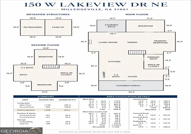 62nd image of 150 W Lakeview Dr Ne, Milledgeville, GA 31061 | MLS# 10825360