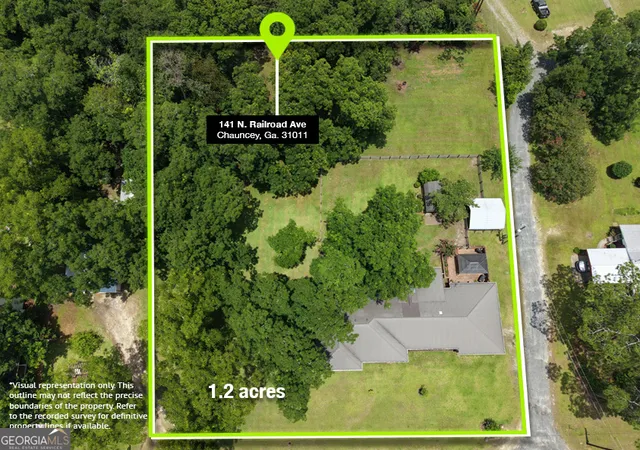 Photo 3 of Sale Pending at 141 N Railroad Ave, Chauncey, GA 31011 | MLS# 10809371 | Listing updated on 2026-09-23
