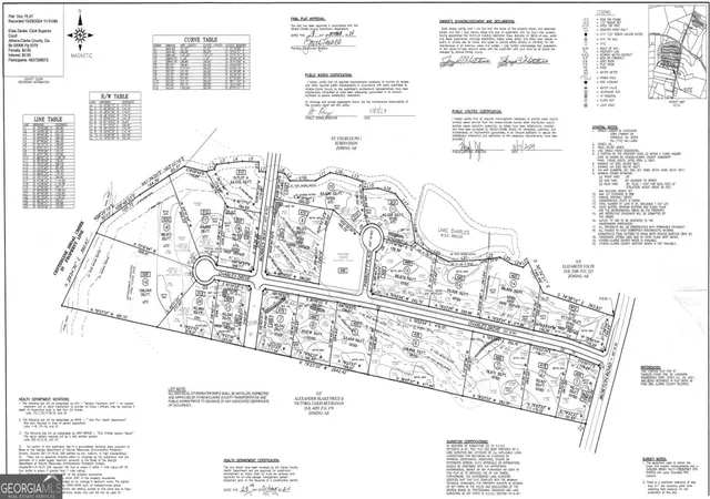 Photo 2 of Land for sale at 515 Charles Dr #20, Athens, GA 30605 | MLS# 10630144 | Listing updated on 2026-04-29