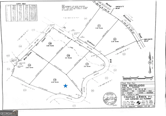 Photo 47 of Land for sale at Lot 136 St Andrews Way, Ellijay, GA 30536 | MLS# 10772025 | Listing updated on 2026-06-09