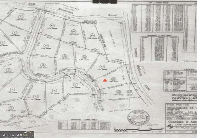 Photo 1 of Land for sale at 39 Harris Crk Dr, Ellijay, GA 30540 | MLS# 10881254 | Listing updated on 2026-10-29